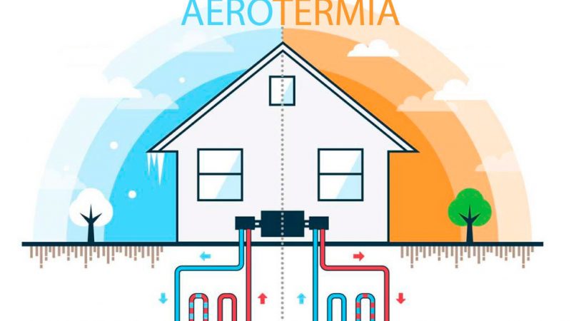 Reduce más de un 70% tu consumo energético con la Aerotermia